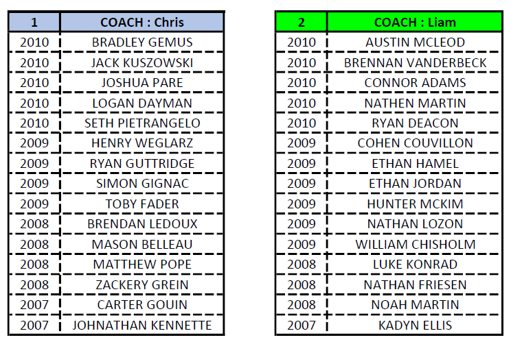 U18_Rosters-1.png