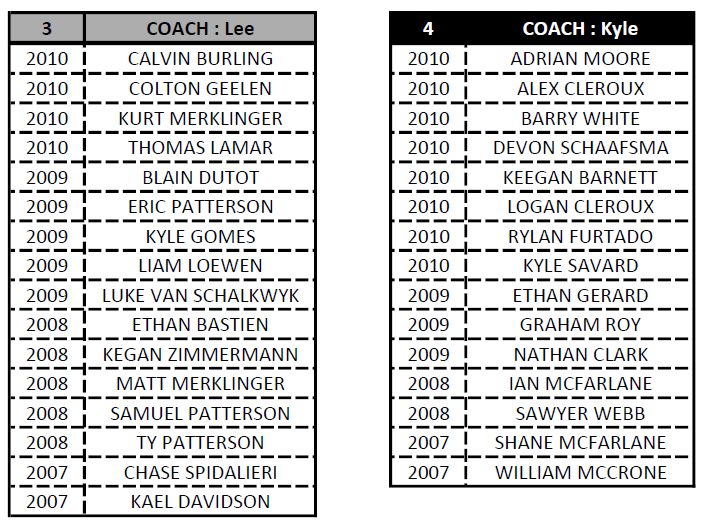 U18_Rosters-2_revised1.png