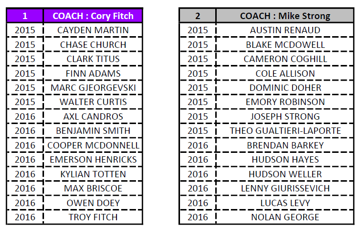 U11_Rosters-1.png