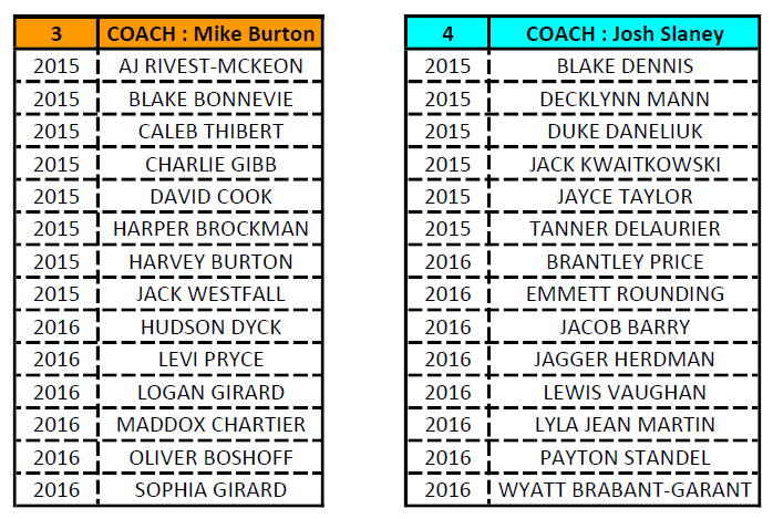 U11_Rosters-2.png