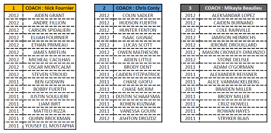 U15_Rosters.png