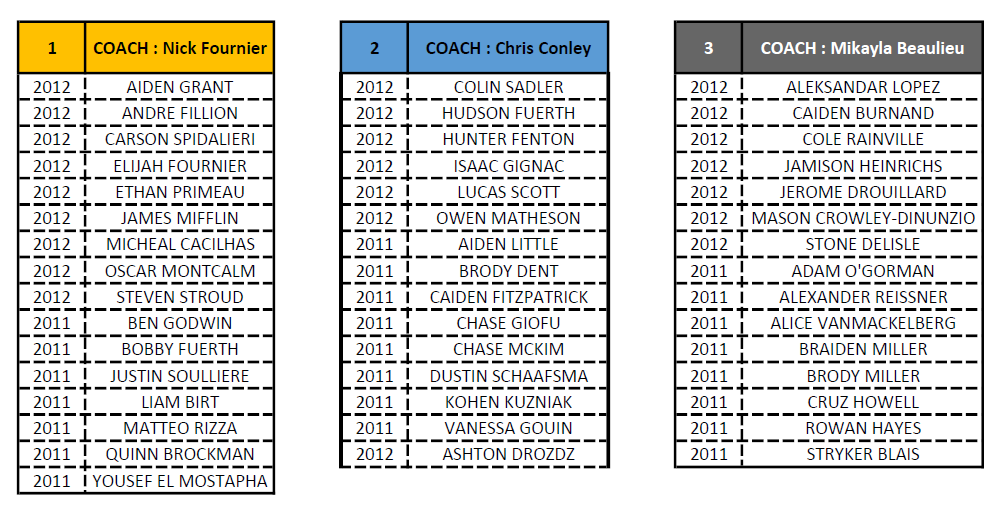 U15_Rosters_Revised.png